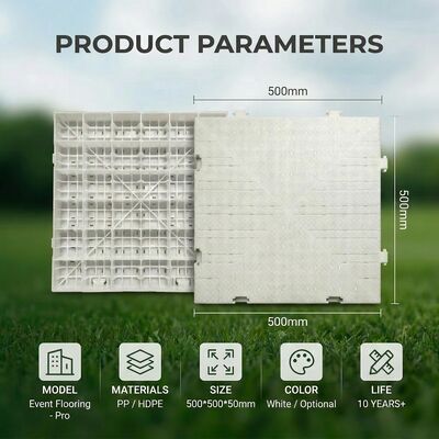 200tons/sqm Load Capacity Portable Event Flooring with 5-Year Warranty and Interlocking Design for Grass Protection