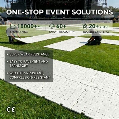 200tons/sqm Load Capacity Turf Protection Mat with 5-Year Warranty and Interlocking Design for Easy Setup