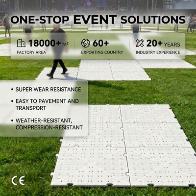 Portable Event Flooring with 200tons/sqm Load Capacity, 5-Year Warranty, and Interlocking Design for Grass Protection