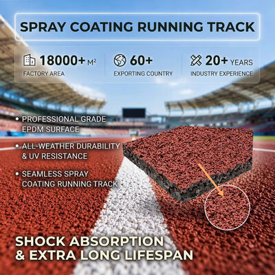 Good price Custom Color Breathable PU Running Track - All-Weather Synthetic Athletic Track Surface for Outdoor Stadiums online