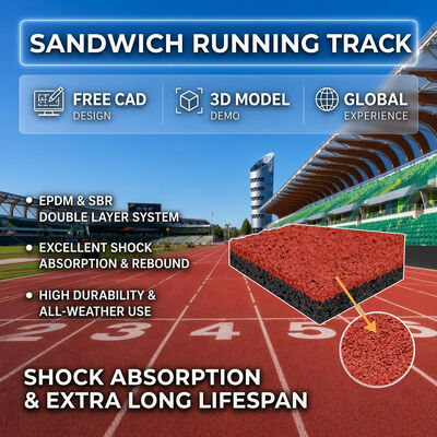 Good price Multi Layer Sandwich PU Running Track High Elastic Shock Proof Athletic Surface Weather Resistant online